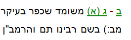 בית יוסף.png