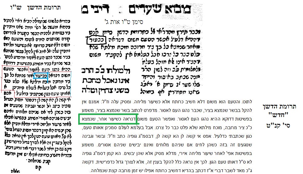 ראה - הוכחות